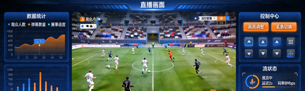 多屏幕体育赛事直播流媒体控制中心界面